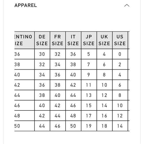 Red Valentino hot pink dress - Picture 15 of 15